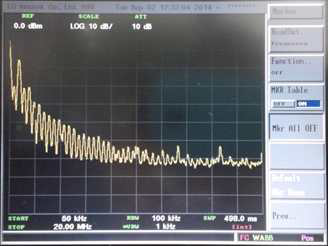 AM Spectrum (0x82 Resister 값 0x12 : 특정 값 반복 I/Q출력)