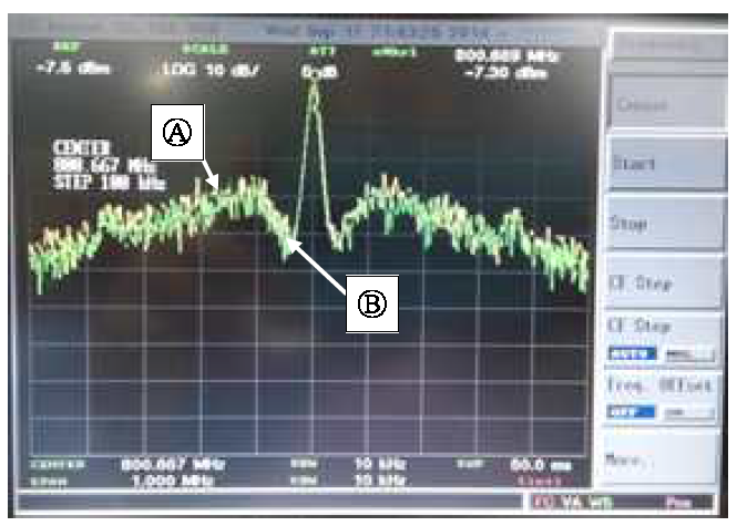 DDS 800MHz 출력