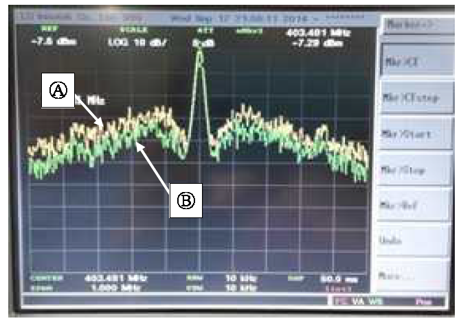 DDS 400MHz 출력