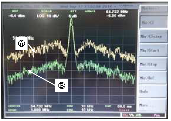 DDS 53.732MHz 출력