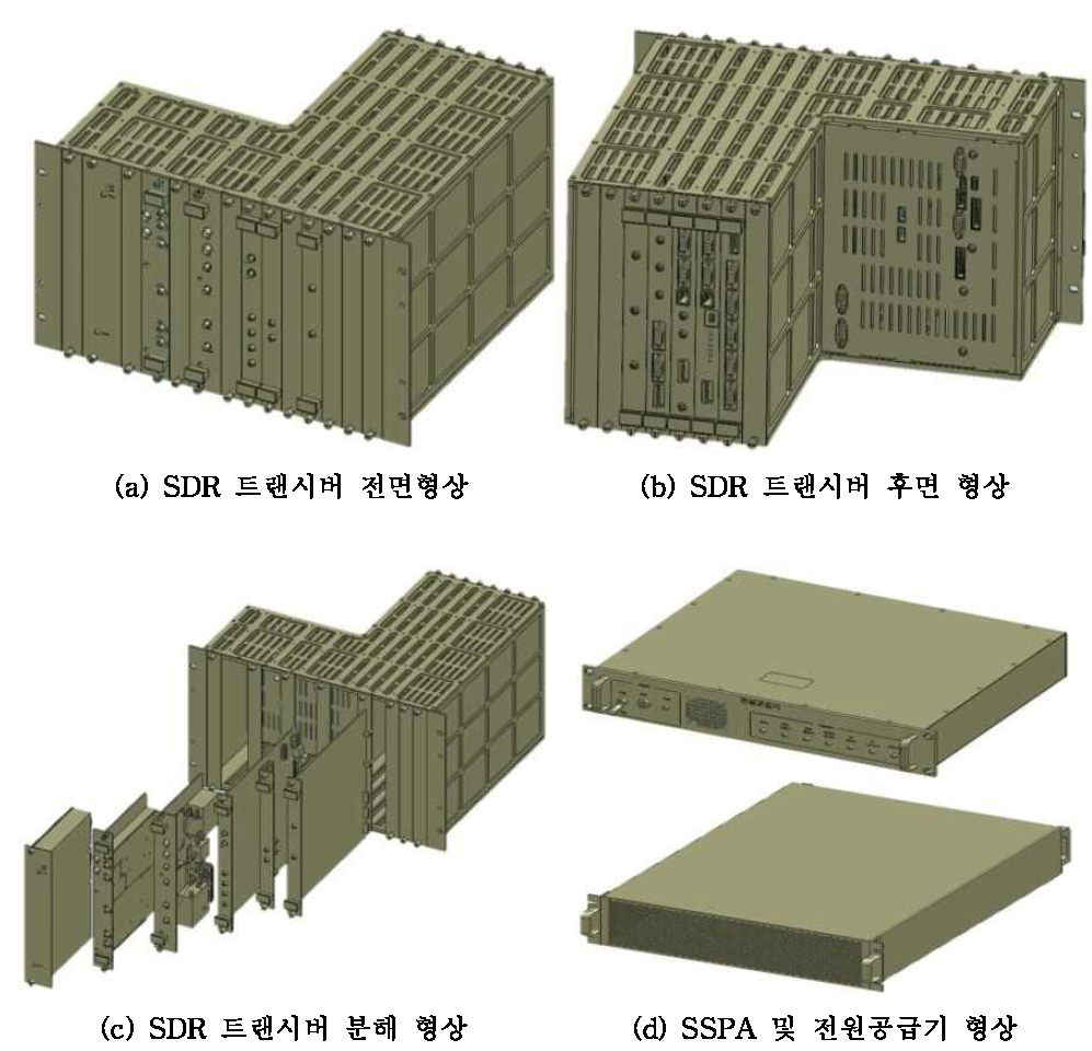 최종 기술개발 결과물(X-대역 SDR 트랜시버 시스템) 예상도