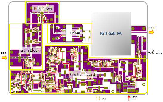 SSPA 모듈의 PCB 설계 도면