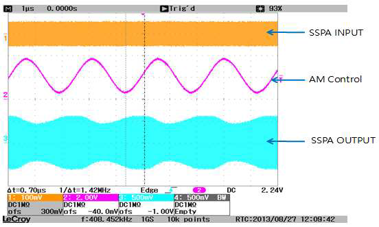 AM 변조파형 측정