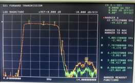 C-대역 필터 시험결과
