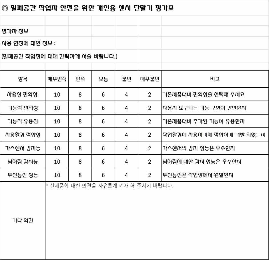 개발제품 사용자 평가를 위한 평가표