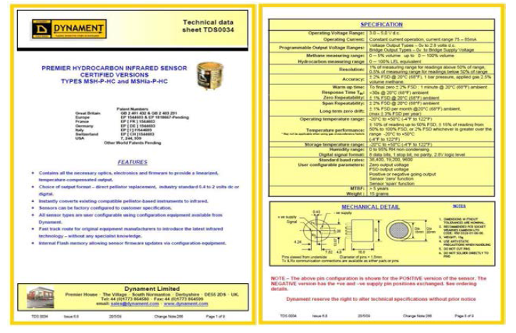 Specification of Hydrocarbon infrared gas sensor(Model : MSH-P)