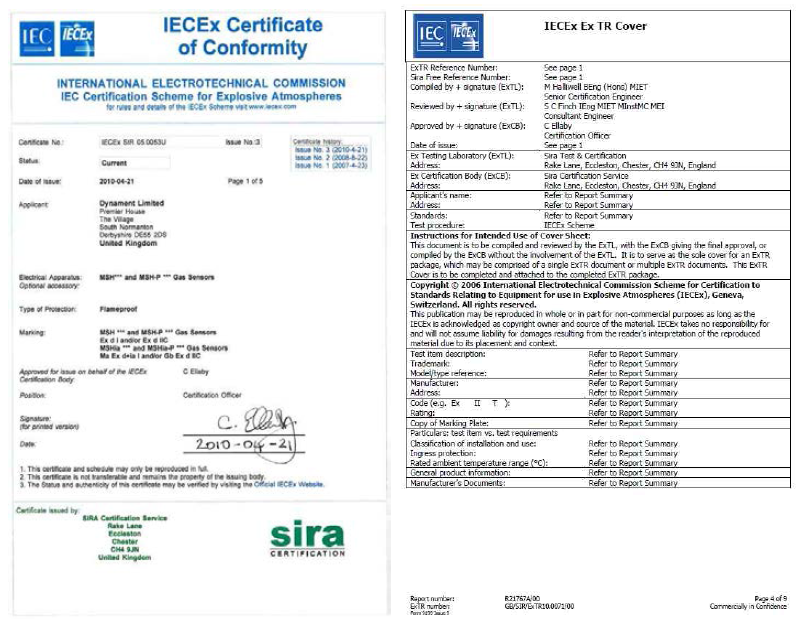 IECEx Certificate & Test report of Gas sensor(Model : MSH-P)