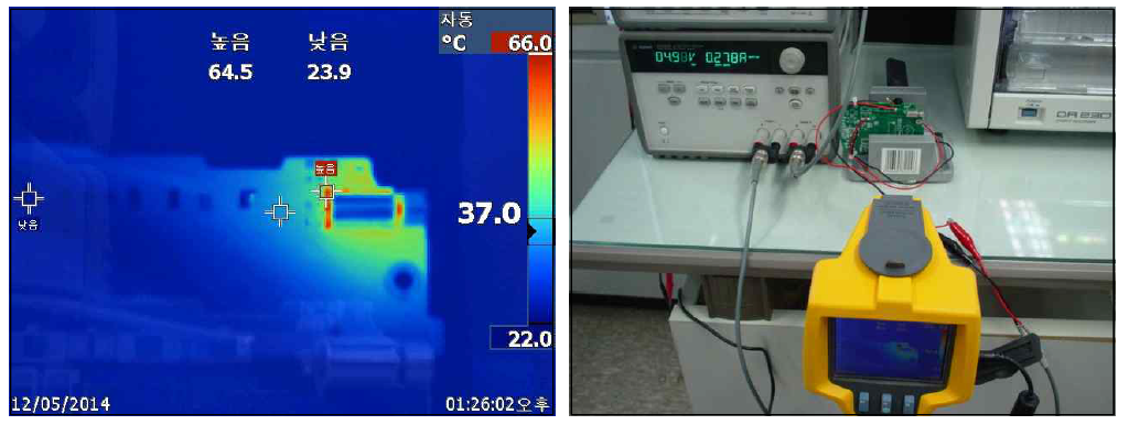 Temperature test result of vibration motor