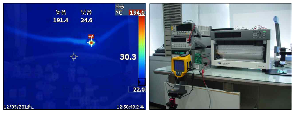 Temperature test result of D2, D9~10, D14~15 (P=1.14W)