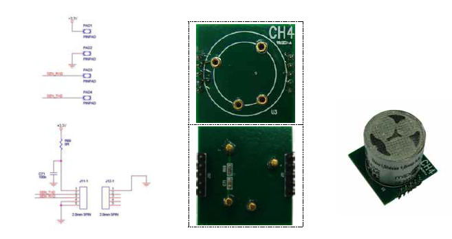 NDIR 저 전력 가연성 가스센서구동회로 및 모듈 이미지