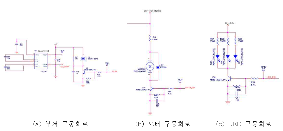 Safety component 구동회로 설계