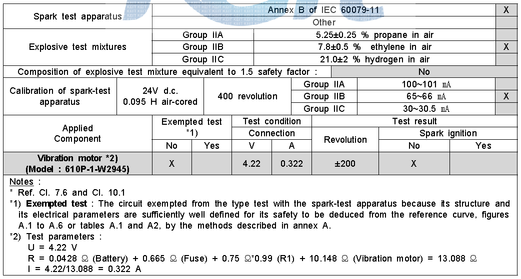 Result of spark ignition test for vibration motor