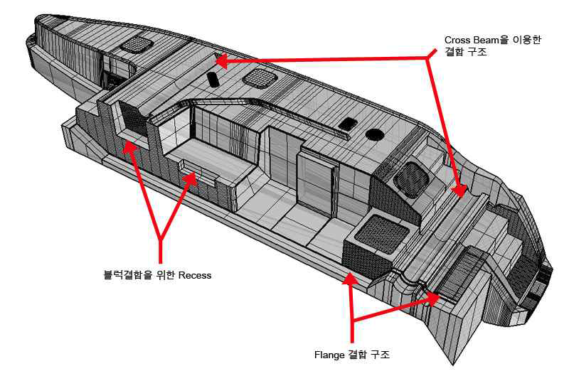 데크 목업 디자인