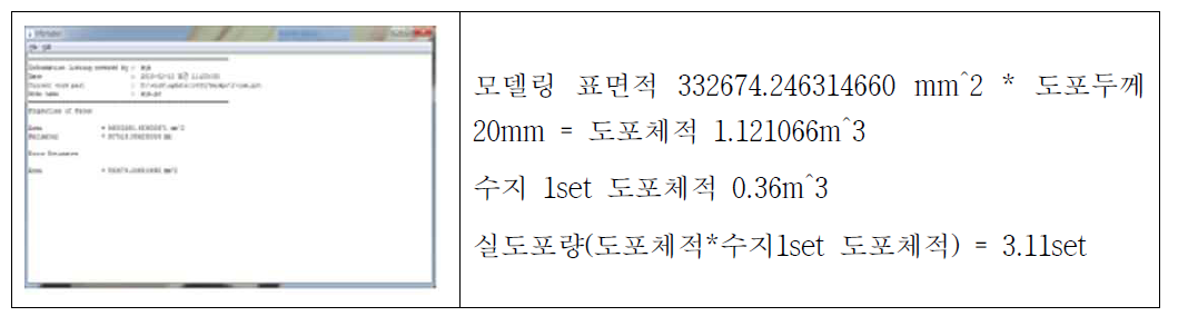 Paste 선체 투입량