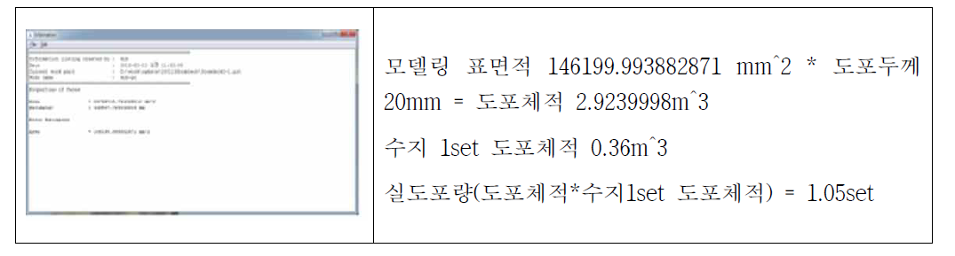 Paste 갑판 투입량