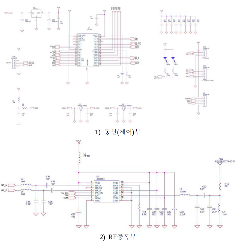 스마트 모듈에 내장된 통신(제어) 보드 회로도