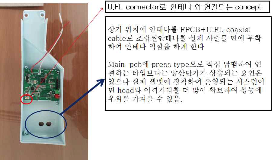 FPCB 안테나 부착 위치 선정