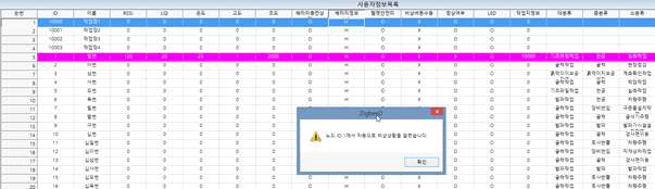 노드가 자동으로 응급 상황을 알렸을 때