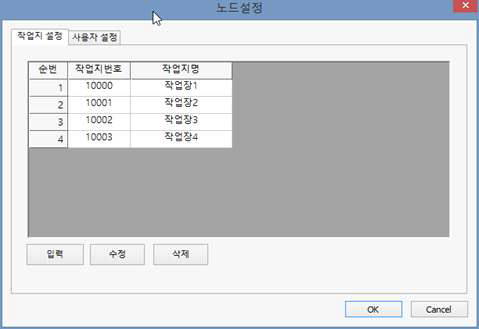 작업지 설정