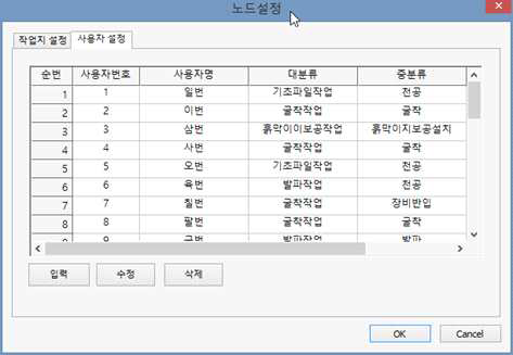 노드 설정