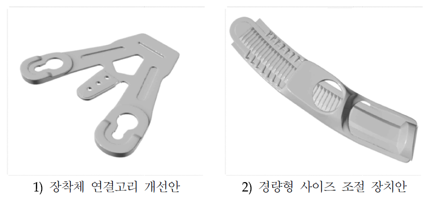 착용성 향상 방안