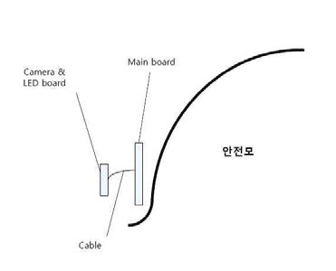 최종 디자인 수정 시안 - 변경된 보드 위치