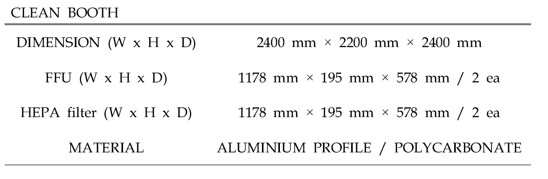 클린 부스의 세부 제원