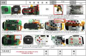 제품 생산 공정