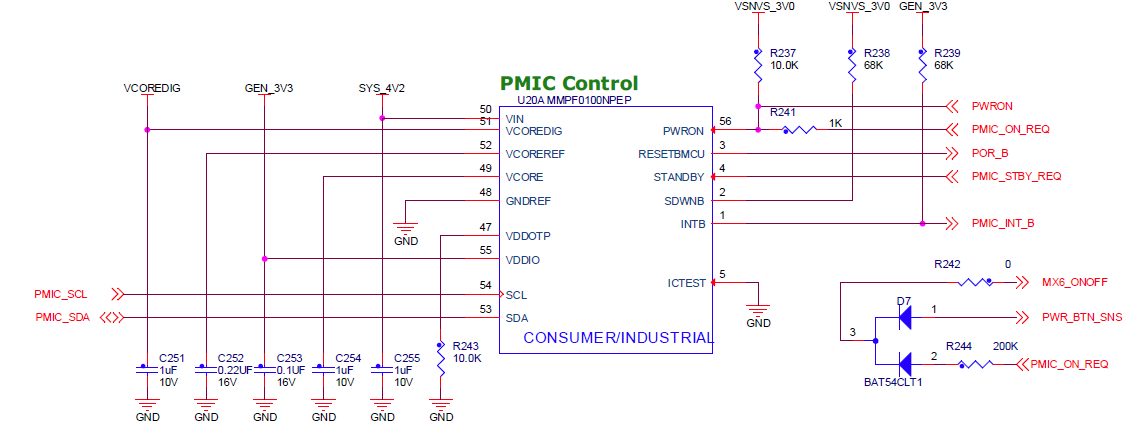 PMIC(MMPF0100NPEP)전원회로 2