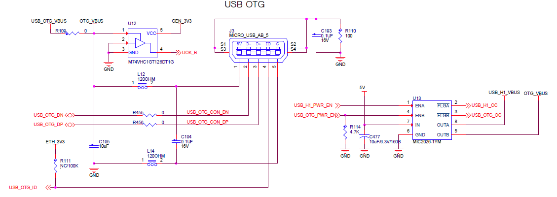 USB OTG회로