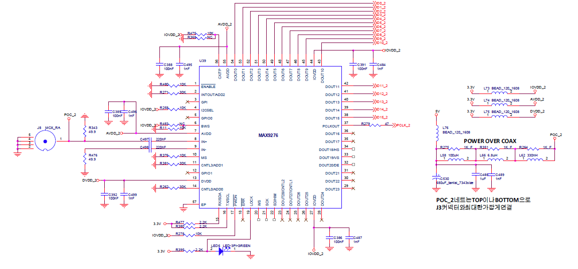 LVDS Deserializer회로