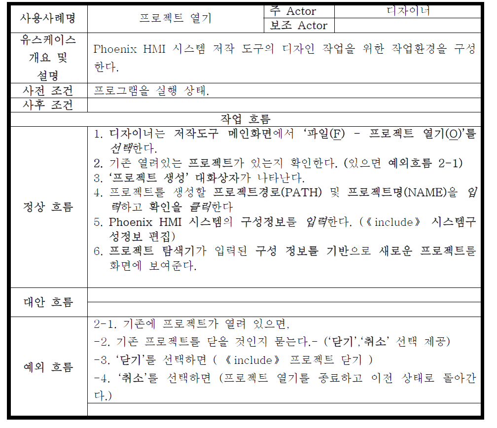 사용사례 – 프로젝트 열기