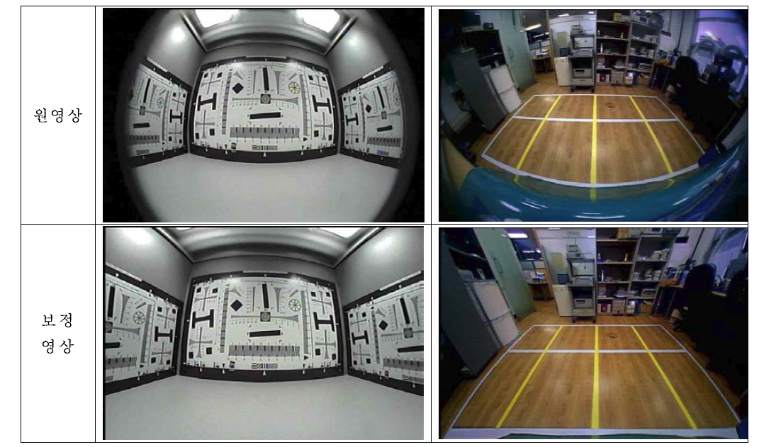 가장 최적화된 전․후방 광각 카메라 모듈 실험 영상