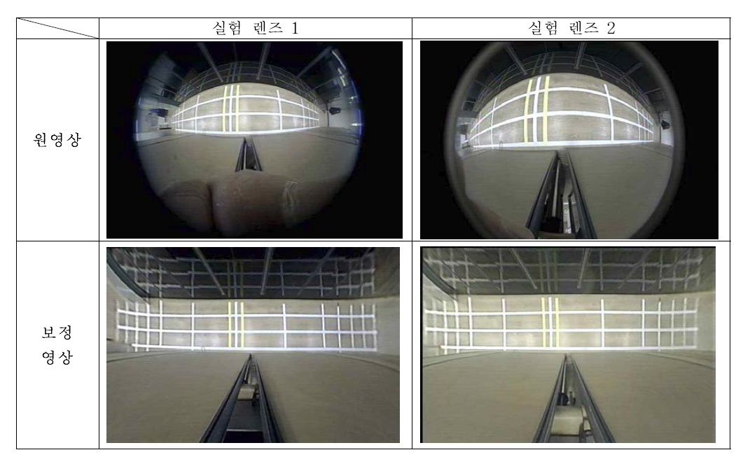 가장 최적화된 전·후방 광각 카메라 모듈 실험 영상