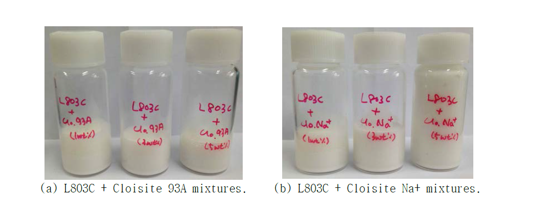 PVDC latex와 clay mixture. Cloisite Na+ mixture의 경우 Cloisite 93A보다 상대적으로 점도가 높았다.