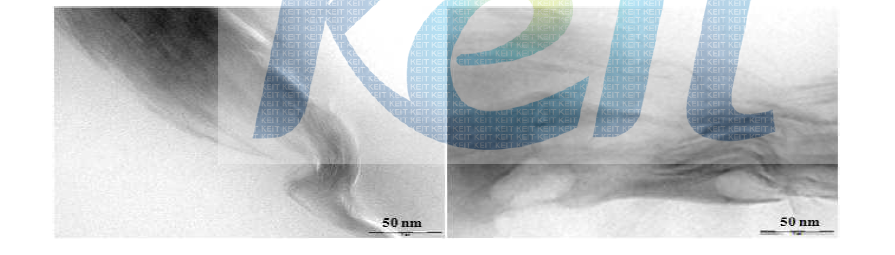 TEM image of PP/3wt% C20A. (Left) without CO2, (Right) with 2wt% CO2