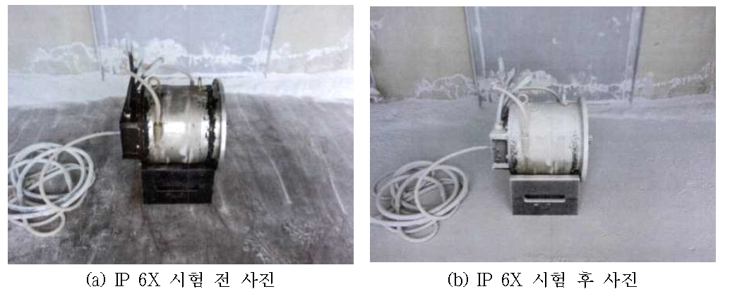 선회용 전동기 IP 6X 시험