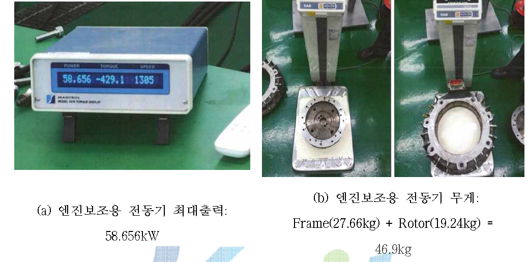 엔진보조용 전동기 최대 출력 밀도 측정