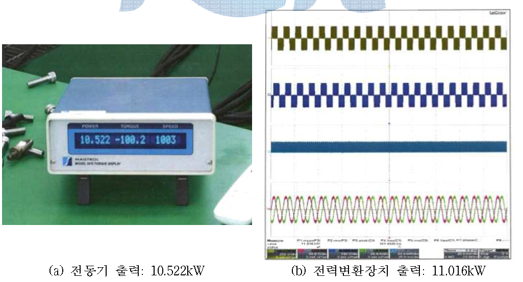 엔진보조용 전동기 최대 효율 측정