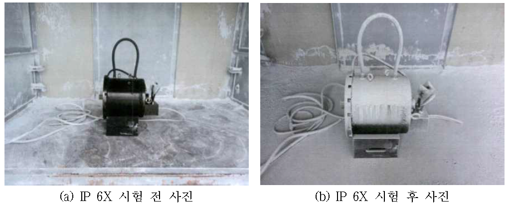 선회용 전동기 IP 6X 시험
