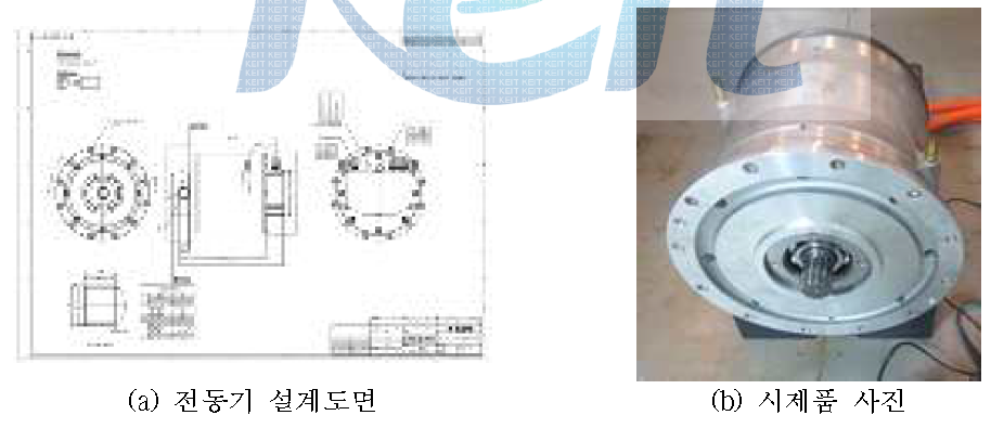 50kW급 선회용 PMASR 전동기 설계도면 및 사진