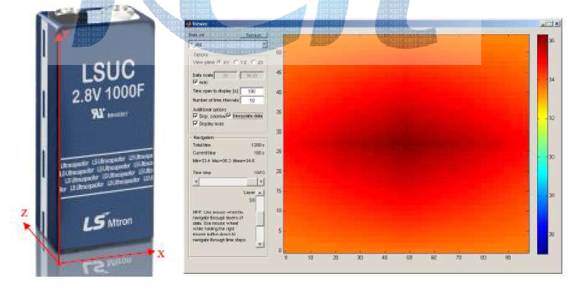 1000F 충방전 시 셀 열분포 해석 GUI