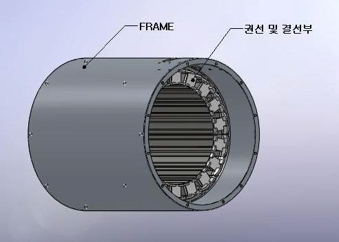 선회구동/회생용 전동기 권선 및 결선부 몰딩 전