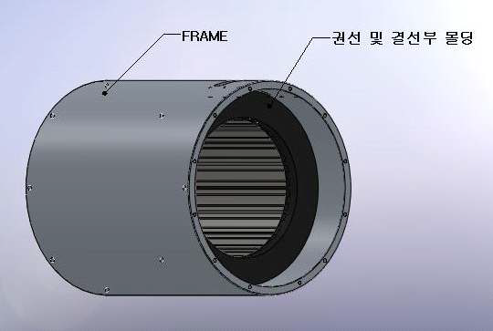 선회구동/회생용 전동기 권선 및 결선부 몰딩