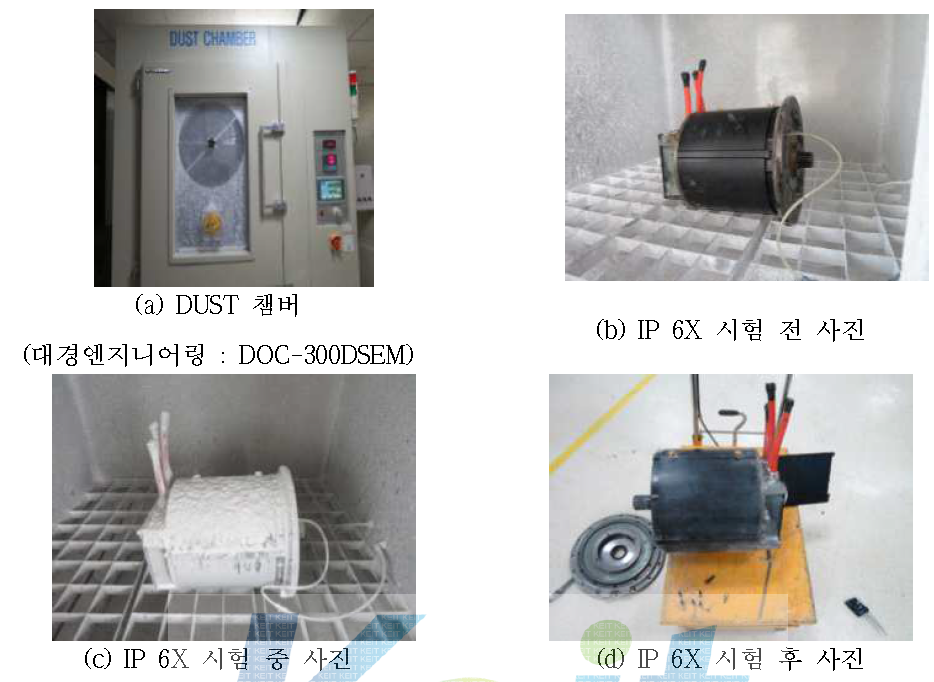 붐용 전동기 IP 6X 시험