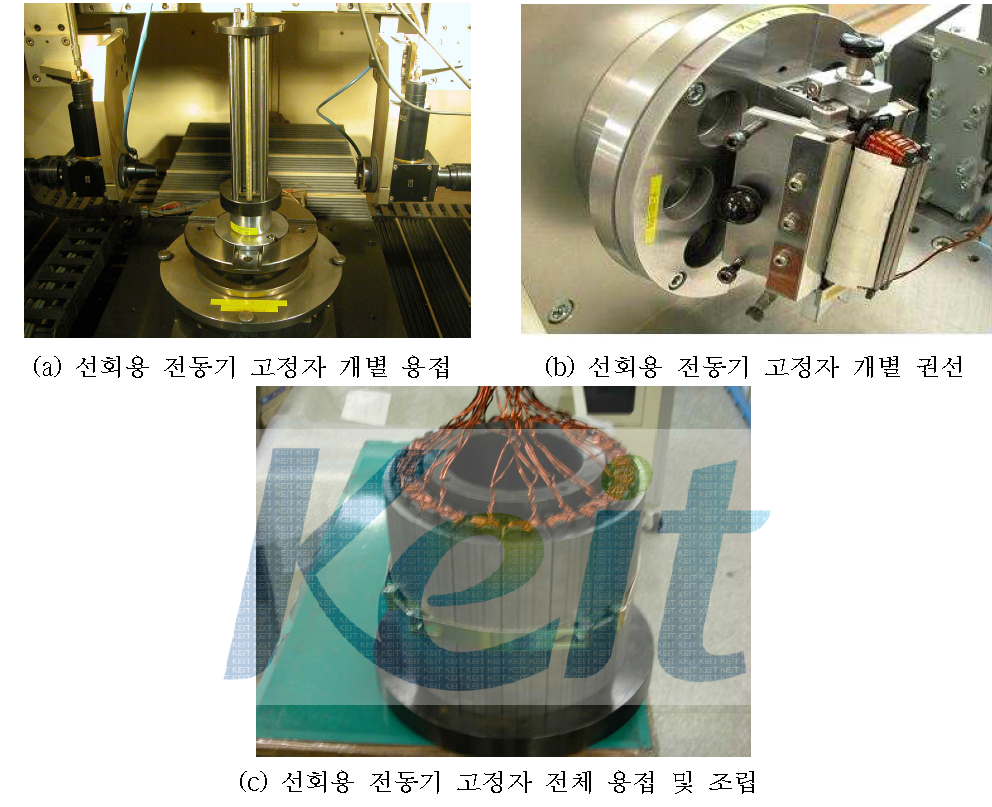 선회용 전동기 주요 제작 과정