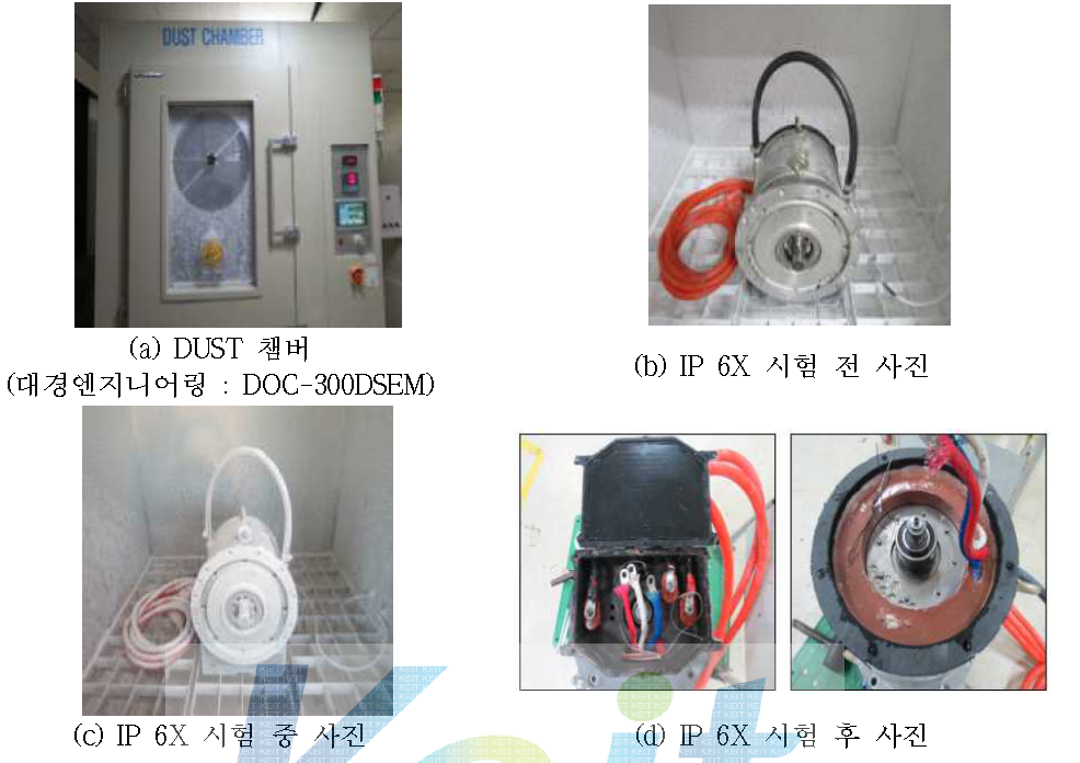 선회용 전동기 IP 6X 시험