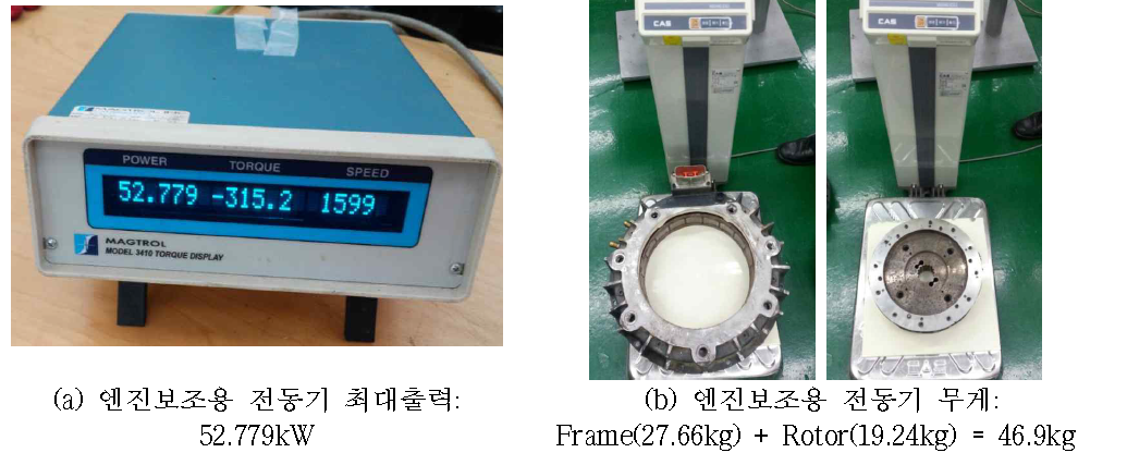 엔진보조용 전동기 최대 출력 밀도 측정