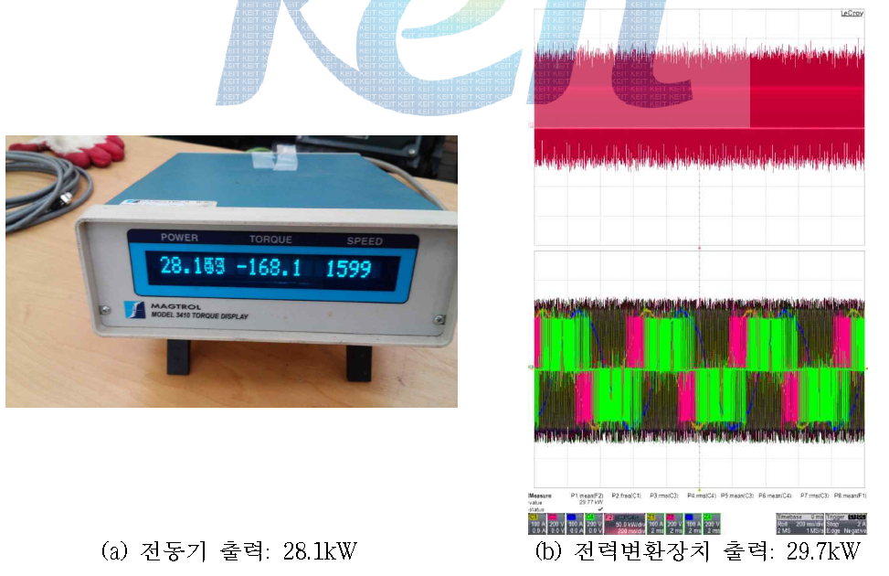 엔진보조용 전동기 최대 효율 측정