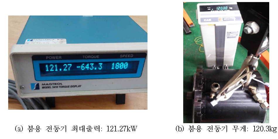 붐용 전동기 최대 출력 밀도 측정